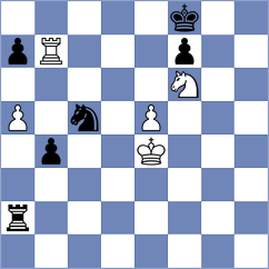 Djukic - Kovacevic (Belgrade, 2007)