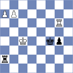 Owezdurdiyeva - Tay (chess.com INT, 2023)