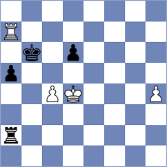 Ruiz Aguilar - Arenas (chess.com INT, 2023)