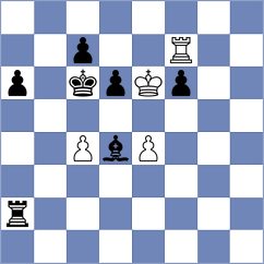 Alvarez Albiol - Bestard Borras (chess.com INT, 2024)