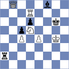 Hryzlova - Dmitriev (Lichess.org INT, 2021)