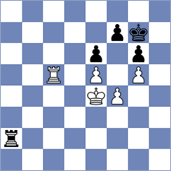Bartakke - Kim (chess.com INT, 2025)