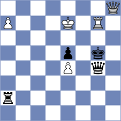 Puzyrevsky - Le Tuan Minh (chess.com INT, 2025)