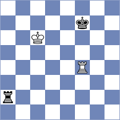 Silva - Calzetta Ruiz (Rhodes GRE, 2025)