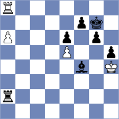 Anakok - Tleukhanov (chess.com INT, 2025)
