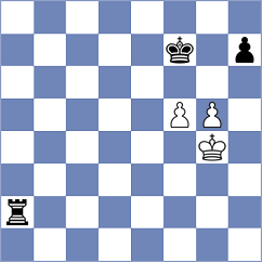 Nguyen - Trinh (Ha Tinh, 2000)