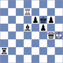 Young - Hajiyev (chess.com INT, 2022)