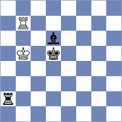 Abdusattorov - Anand (London ENG, 2025)