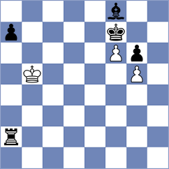 Mastrovasilis - Forgacs (chess.com INT, 2023)