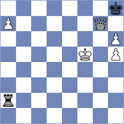 Sagita - Szpar (chess.com INT, 2024)