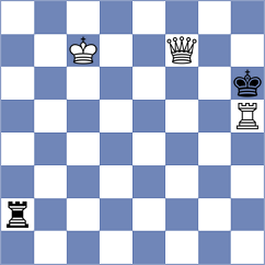 Lichtmannecker - Grot (chess.com INT, 2025)