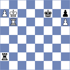 Levitskiy - Van Foreest (chess.com INT, 2023)