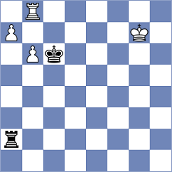 Sanal - Samunenkov (chess.com INT, 2023)