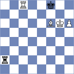 Smieszek - Wu (chess.com INT, 2024)