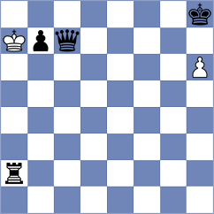 Alazmi - Eman (Chess.com INT, 2021)