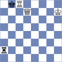 Gutenev - Svane (chess.com INT, 2022)
