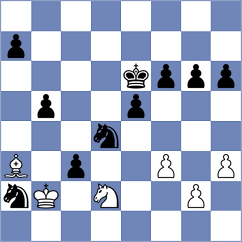 Gulamirian - Caruana (chess.com INT, 2023)