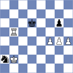 Urazayev - De Boer (chess.com INT, 2024)