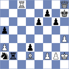 Paridala - Zagaytov (Chess.com INT, 2021)