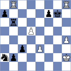 Yssing - Olsen (Denmark, 2001)