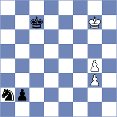 Punin - Slovineanu (chess.com INT, 2024)