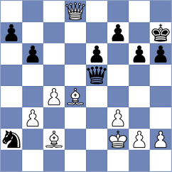 Yeritsyan - Safarov (chess.com INT, 2024)