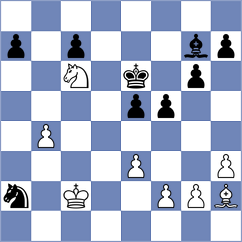Sailer - Le Goff (chess.com INT, 2022)