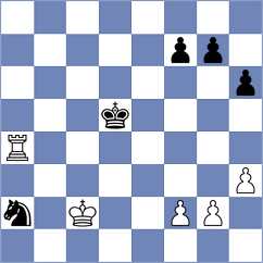 Boldoo - De Boer (chess.com INT, 2024)