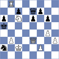 Finkenzeller - Chung (London,Canada, 1996)