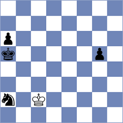 Alvarado - Reprintsev (chess.com INT, 2023)