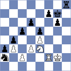 Csonka - Grischuk (chess.com INT, 2025)