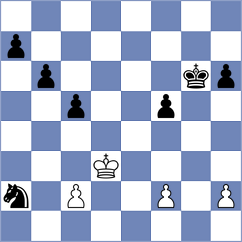 Osmonbekov - Sivakumar (chess.com INT, 2023)