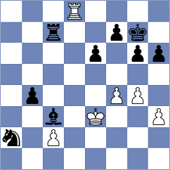 Fink - Oddey (Playchess.com INT, 2020)