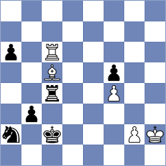 Du - Zhang (Zhangjiakou CHN, 2025)