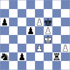 Ishvi - Acosta (chess.com INT, 2025)