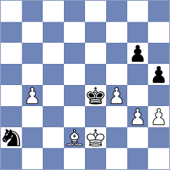 Cherniaiev - Jakubowski (chess.com INT, 2022)