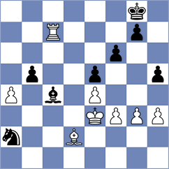 Yeritsyan - Krsnik Cohar (chess.com INT, 2023)