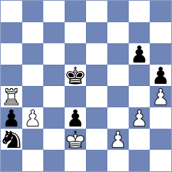 Ter Sahakyan - Erigaisi (chess.com INT, 2025)