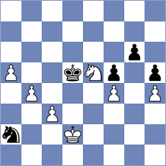 Martinez Reyes - Menahem (chess.com INT, 2025)
