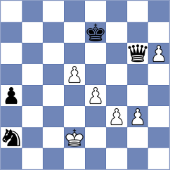 Jensen - Melikhov (chess.com INT, 2022)