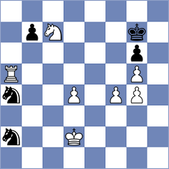 Goncharov - Harsh (chess.com INT, 2025)