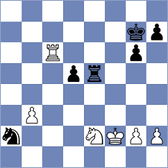 Ayats Llobera - Fedorchuk (Linares ESP, 2024)