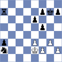 Cuellar Montes - Zhou (chess.com INT, 2025)