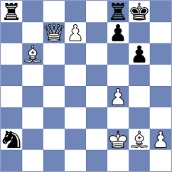 Wagner - Schulze (Munich GER, 2025)