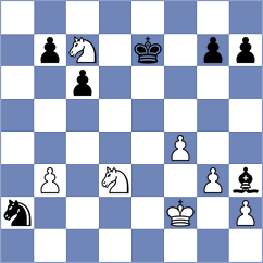 Shubin - Zhu (chess.com INT, 2024)