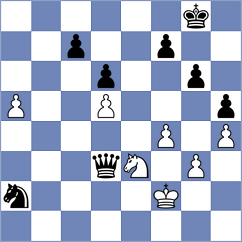 Esipenko - Shimanov (chess.com INT, 2025)