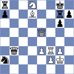 Laurusas - Djokic (Novi Sad SRB, 2025)