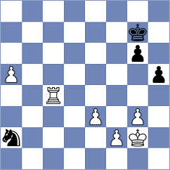 Cori Tello - Gaponenko (Chess.com INT, 2020)