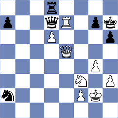 Zhang - Yang (Shaoxing CHN, 2024)