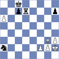 Vargas - Sethuraman (chess.com INT, 2024)